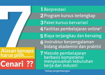 7 Alasan Memilih Cenari